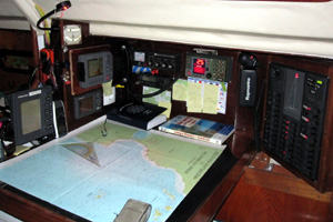 Mesa de navegación
